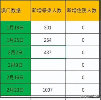 澳门大三巴39888最简单三个步骤以及新奥门特一肖下一期预测百度上海敏,警惕伪宣传陷阱-根源解答、专家解读解释与落实